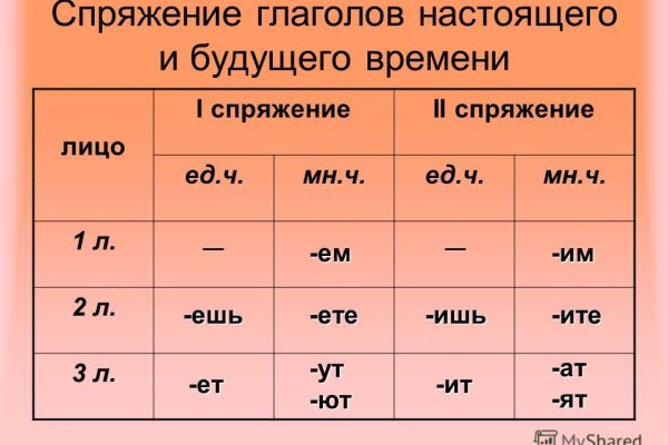 Пользователь не найден на кракене