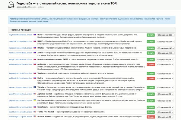 Кракен современный даркнет