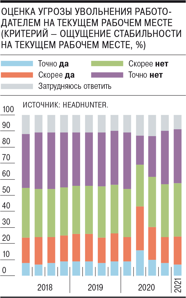 Кракен не заходит